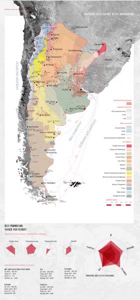 Map of Argentinean Biomes